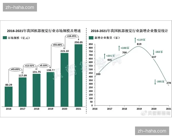 球员体能临界点判断成换人依据 机械轮换计划脱离比赛实际